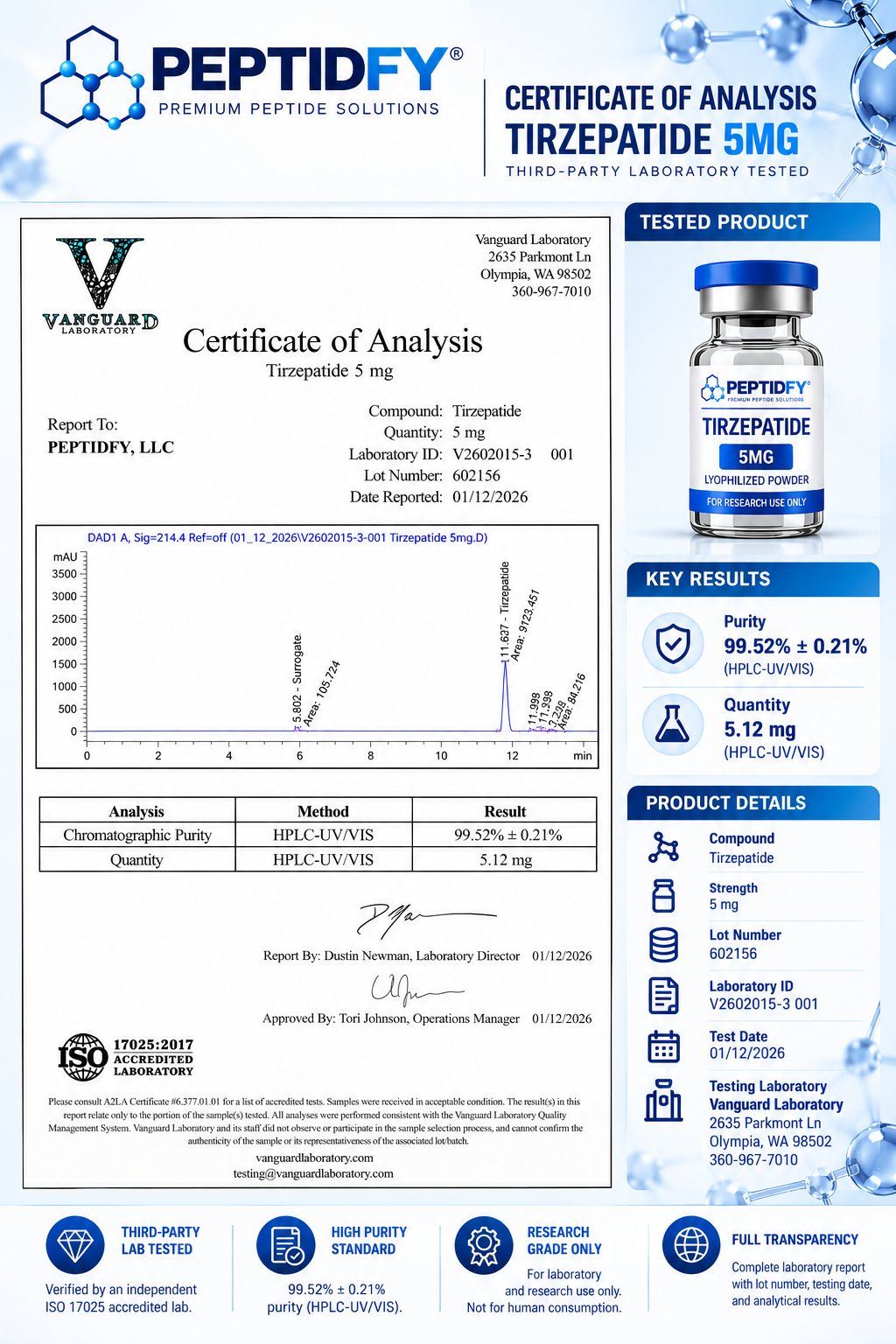 Peptidfy® Tirzepatid 5MG + 3mL Bakteriyostatik Su
