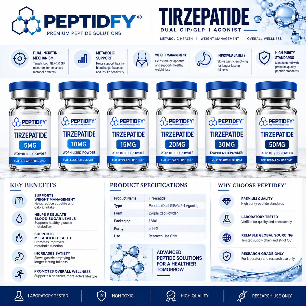 Peptidfy® Tirzepatid 5MG + 3mL Bakteriyostatik Su